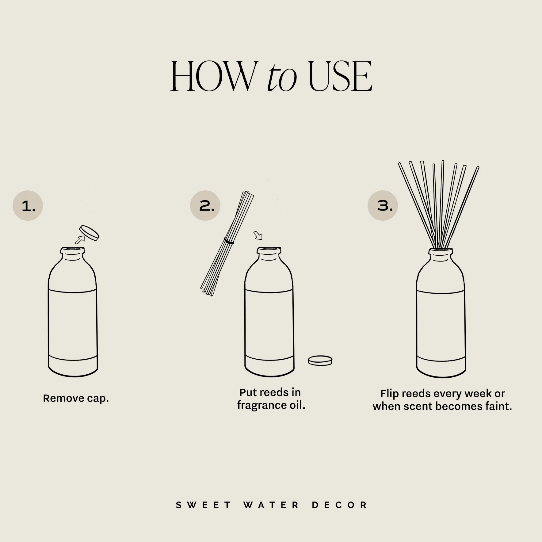 Salt and Sea Clear Reed Diffuser - Image 6